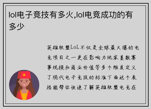lol电子竞技有多火,lol电竞成功的有多少
